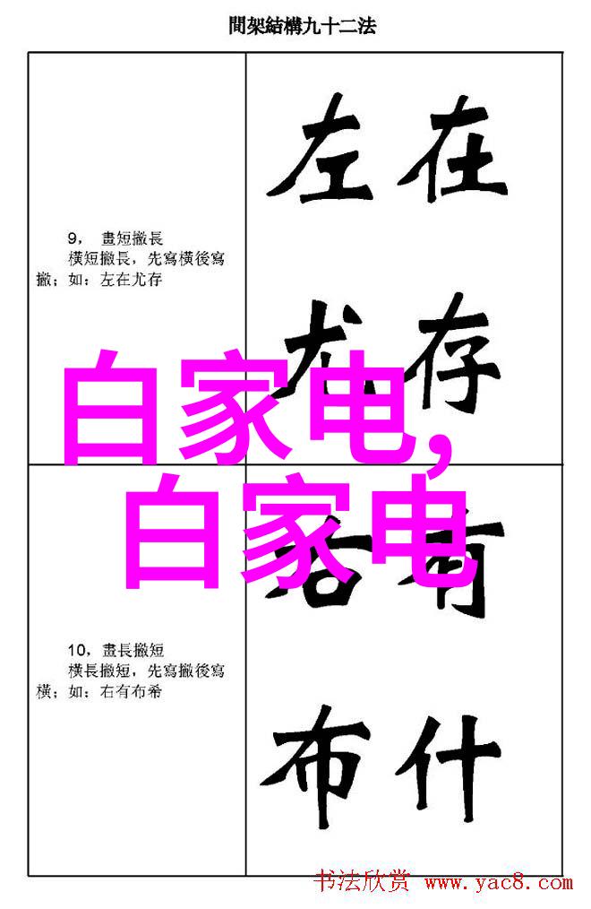 未来几年我们可以期待哪些新型的智能装备出现