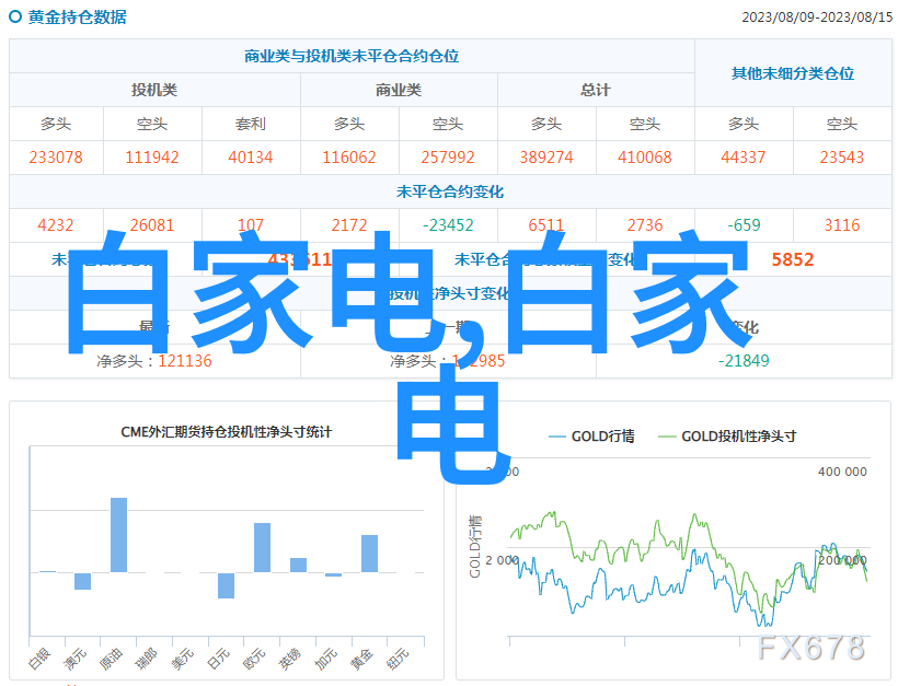 谁在推动颜色的流淌制造成本与市场接受度分析