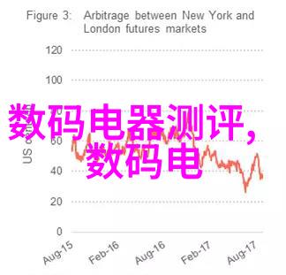 项目资金申请报告编制指南确保成功筹措资金