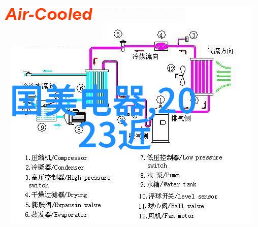 星界边境FF14的无限探索