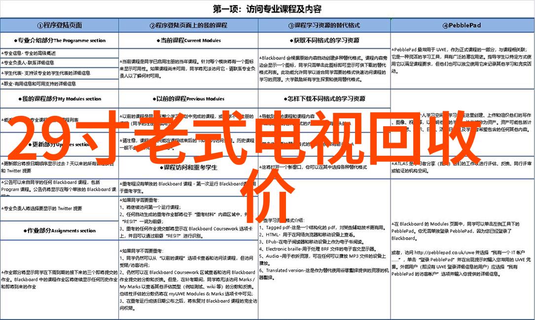数据驱动决策如何在报告中融入关键数据分析
