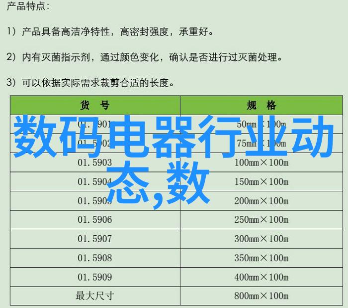 存货不再难揭秘家用贮存设备的超级英雄之旅