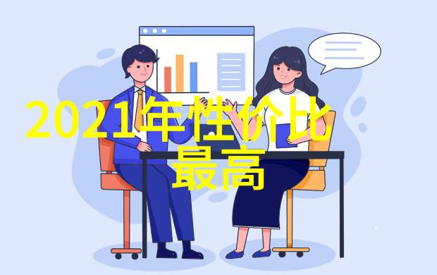 人工智能人才综合评估系统AI人才全方位测评