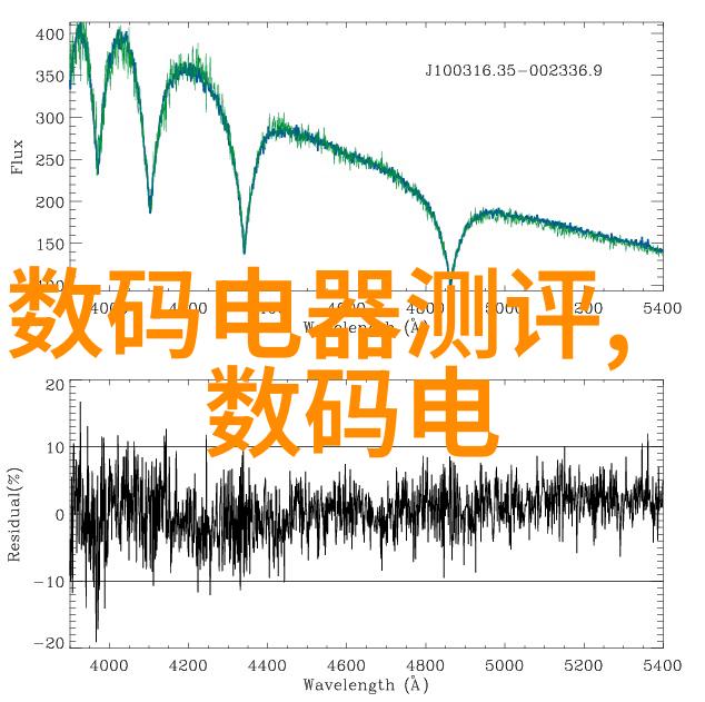 热情似火的换热器让你的生活不再冷冰冰