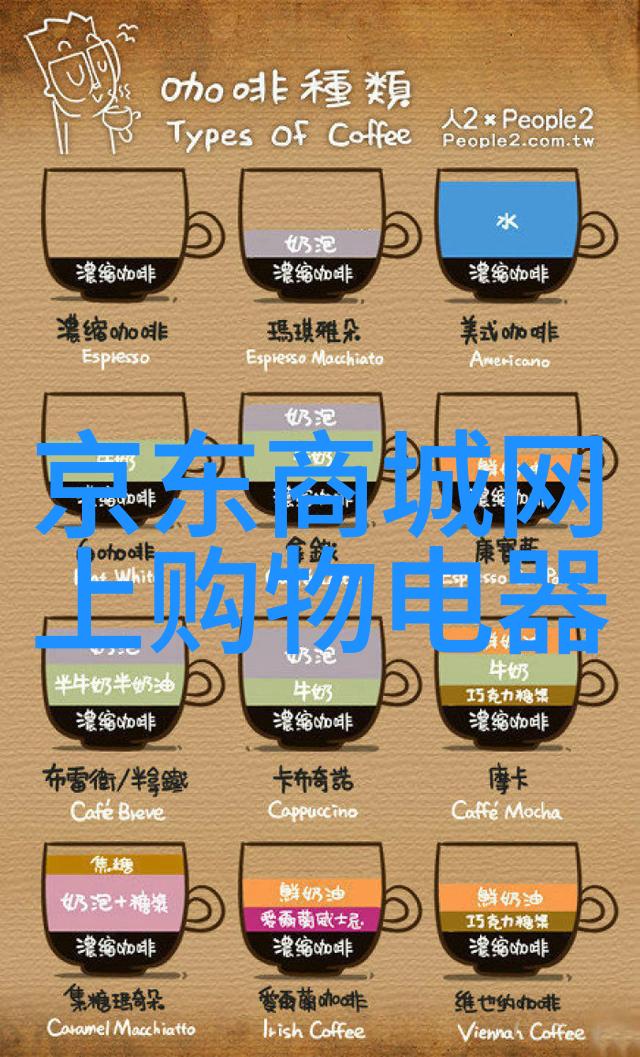 如何打造高效率的智能穿戴产品维护体系