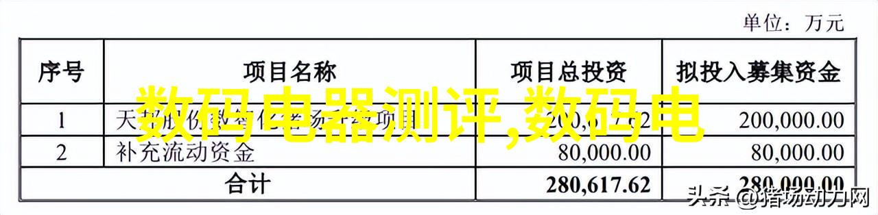 保障未来理解保险的重要性和选择