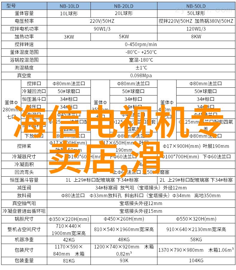 桥下人生跨越琐事涉足幽默工程
