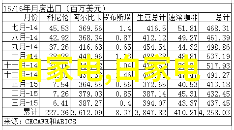 装修小能手的必备指南我来告诉你哪些装修App值得一试