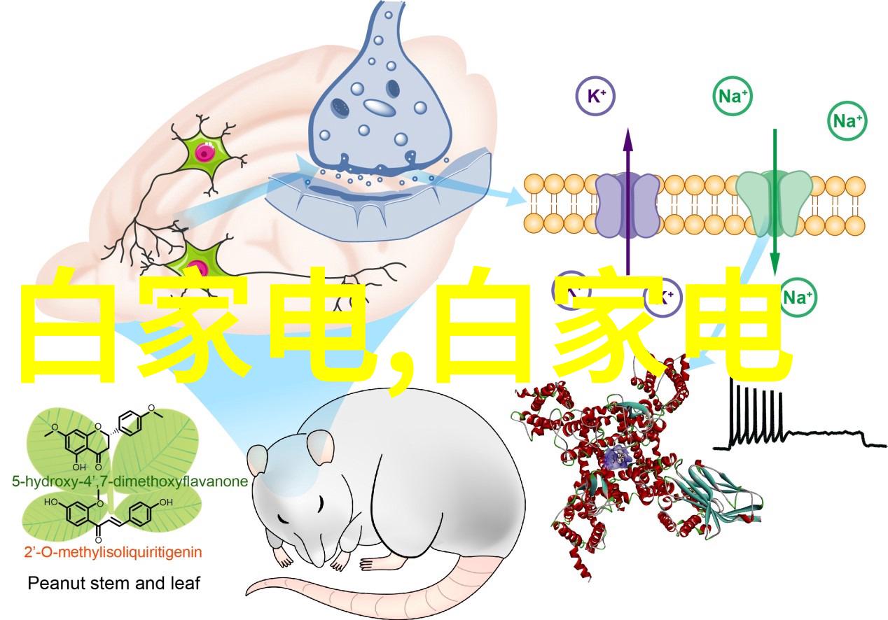 生物科技实验室动物试验设备的未来发展趋势