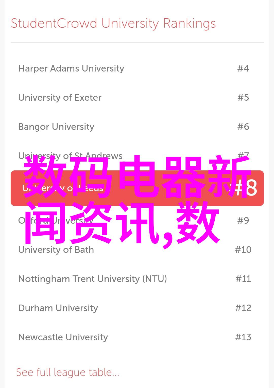 上海东富龙药品生产的忠实伙伴