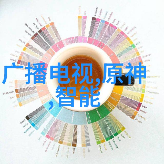 镜头前的悔恨摄影之路的沉重代价