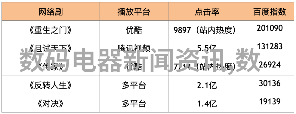 低温精制技术要闻深入理解冷凝器的工作原理