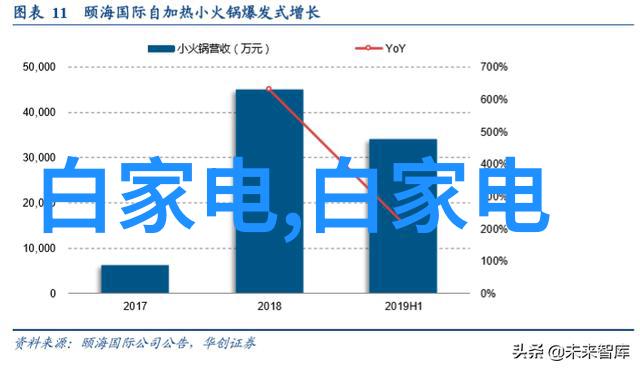 空压机油气分离器图片解析了解其工作原理