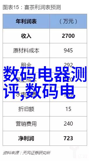 劳动合同必备要素保障职工权益的基石