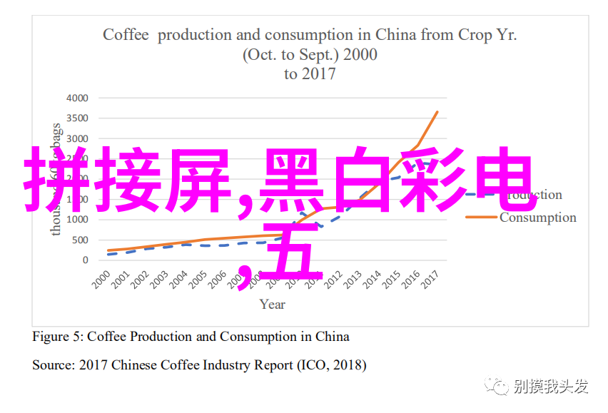 童雪纯真无邪的童年与初冬的细腻雪花