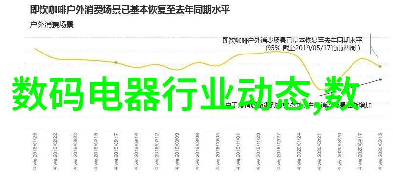 智能装备制造技术就业前景-未来蓝图智能装备制造领域的职业机遇与挑战