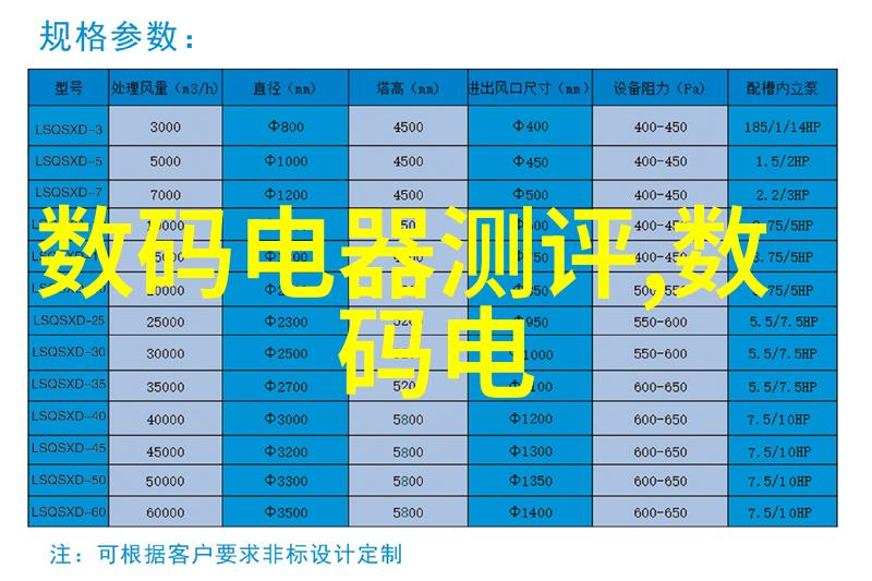 自贡职业技术学院我的技艺成长的港湾