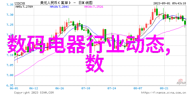 揭秘高效工作汇报的艺术背后的策略与未解之谜