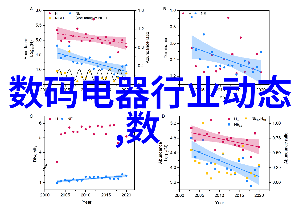 小区直饮水机利润新趋势清洁健康的金钱树