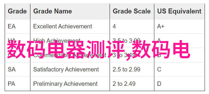 智能制造装备专业高效智能化生产系统