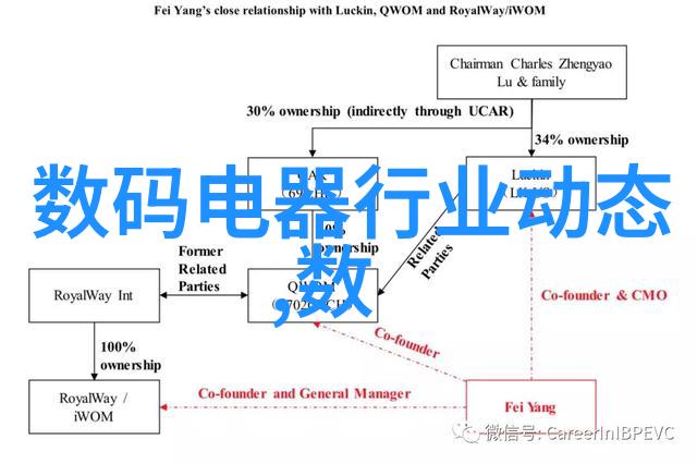 医疗器械仓库的科学布局三类分区图解