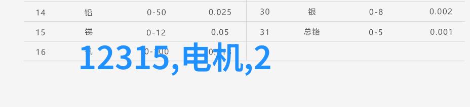 尼康D3200一种入门级数码单反相机的技术与应用研究