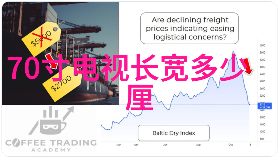 主题我是智能装备与系统专业的大学生你想知道我们都是怎么回事