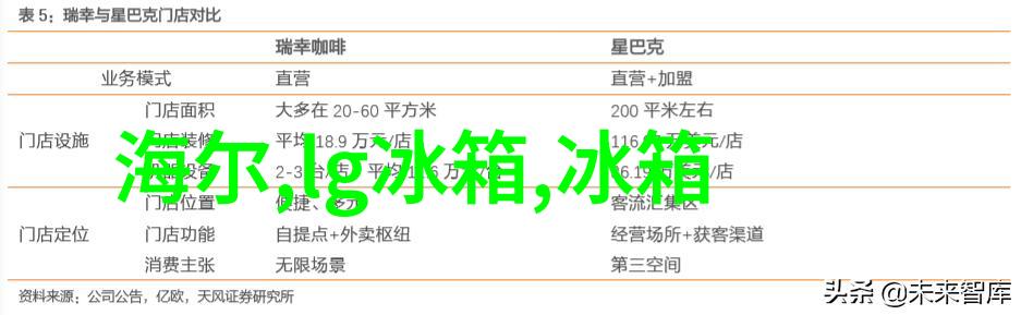安徽职业技术学院官网我在网上找到了它