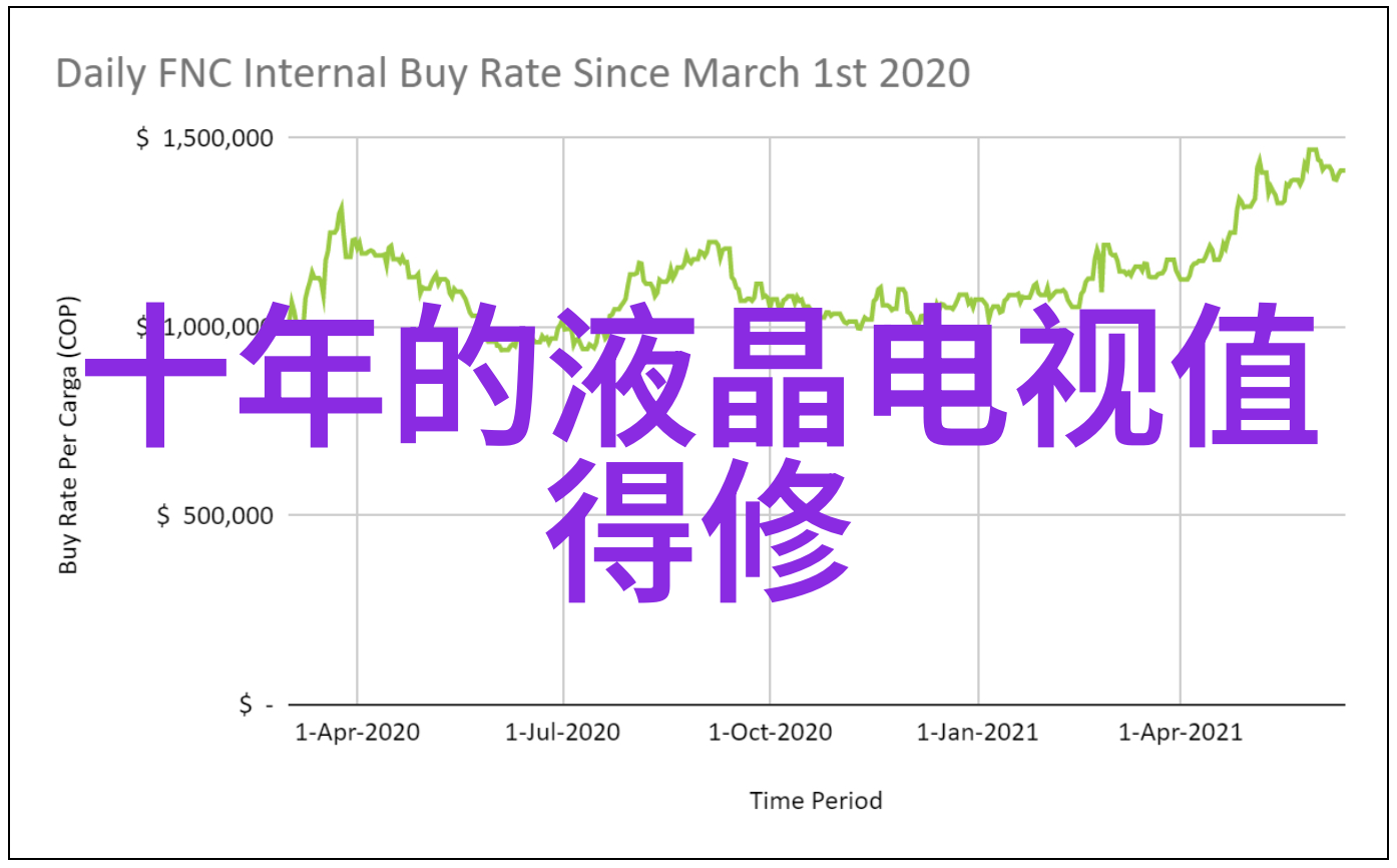 校花小柔舞蹈室的光与影