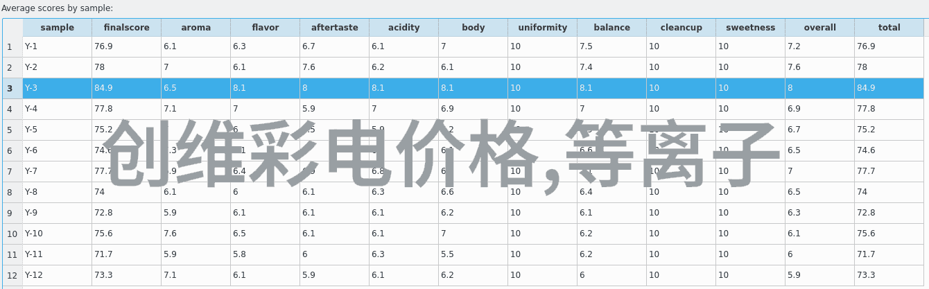 血火河山热烈的战斗与激烈的冲突