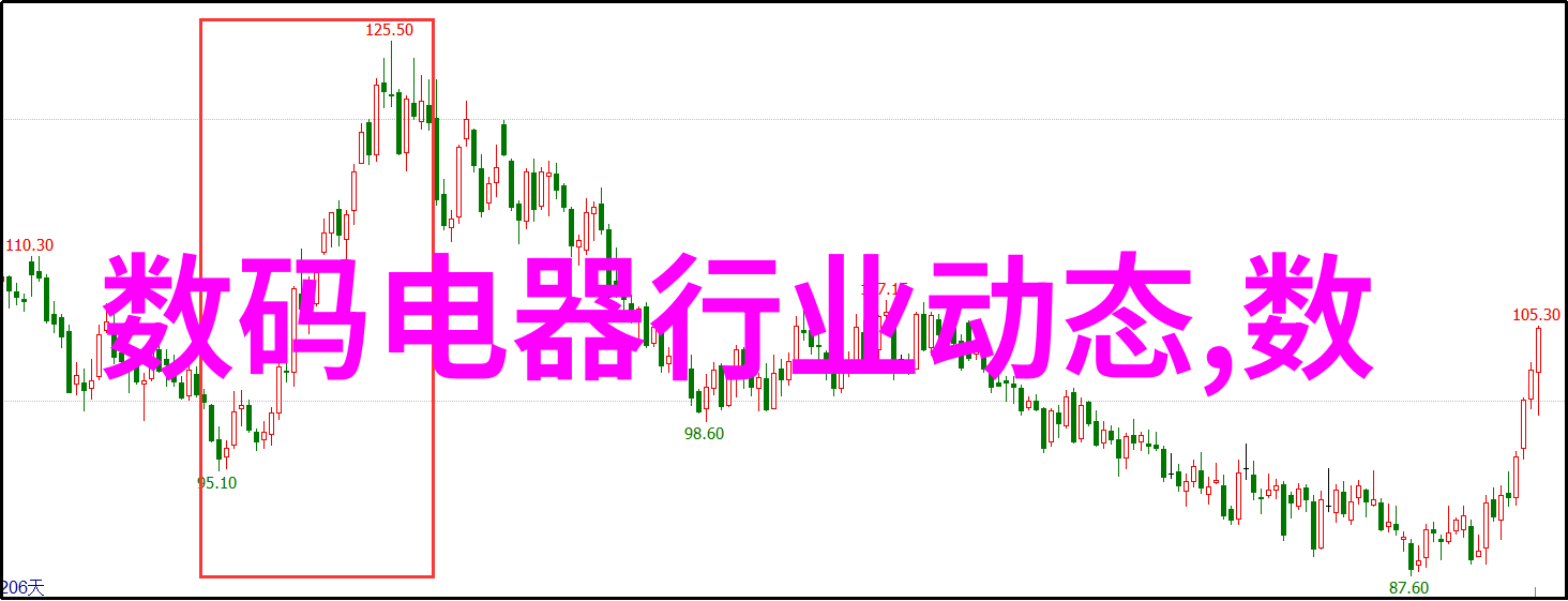 家用水净化器选择指南