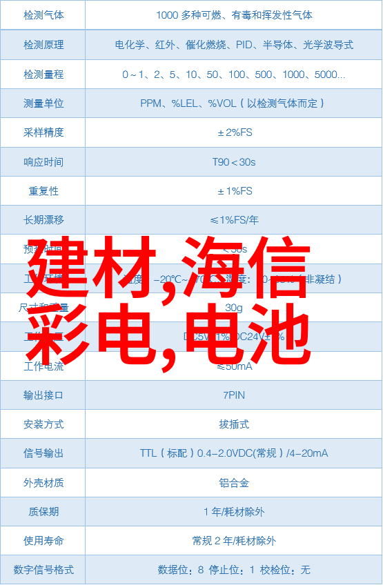 50 75 110水管尺寸选择指南了解不同规格的应用场景与优势
