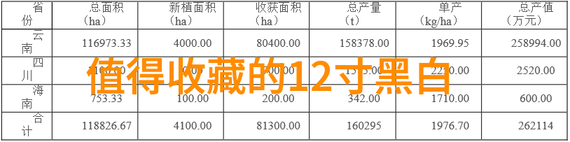 化工胶囊剂机械装置的呼唤与物质的编织