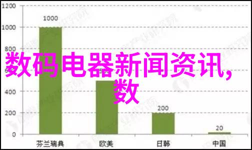 粉体输送设备细节中的艺术与科技交响曲