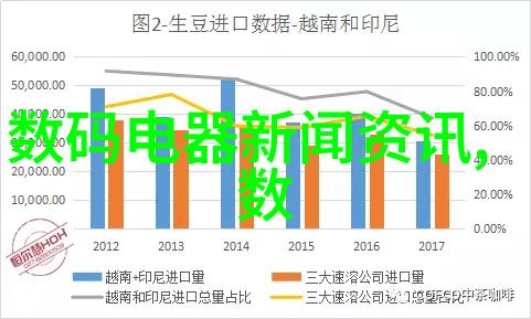 油水处理技术-uhr150油水分离器高效解决工业废水中的油污问题