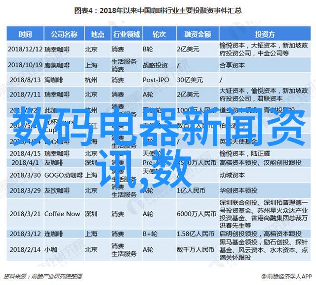 pp填充物如何改善塑胶制品性能