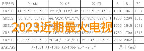 未来几年大族机器人将如何应对劳动力成本上升的问题