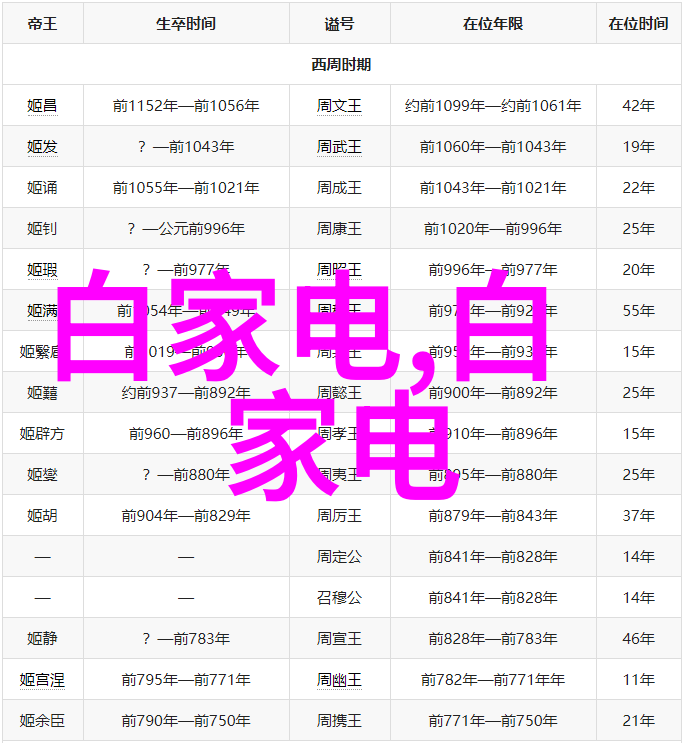 南充职业技术学院培育技能型人才的智慧工厂