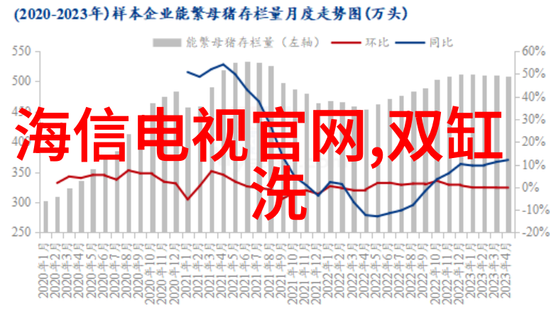 阀门填料的选择与应用原则
