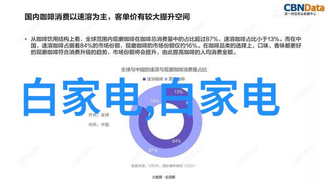 在英语课上用J插英语课代表 - 激发活力精彩纷呈J的英语课代表之旅