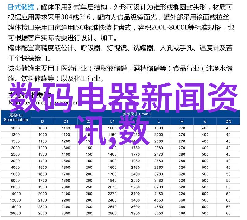 什么是适合不同职位的工作总结报告模板