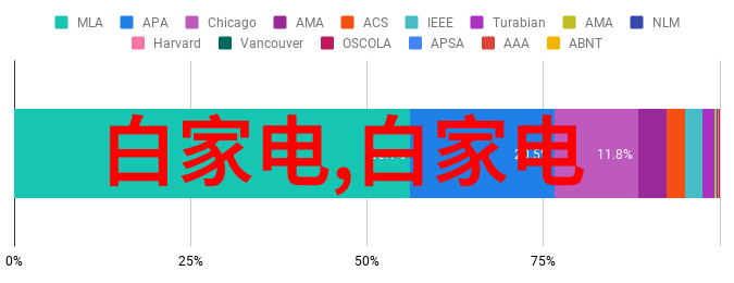 国产新冠特效药三种有效治疗新冠病毒的中成药