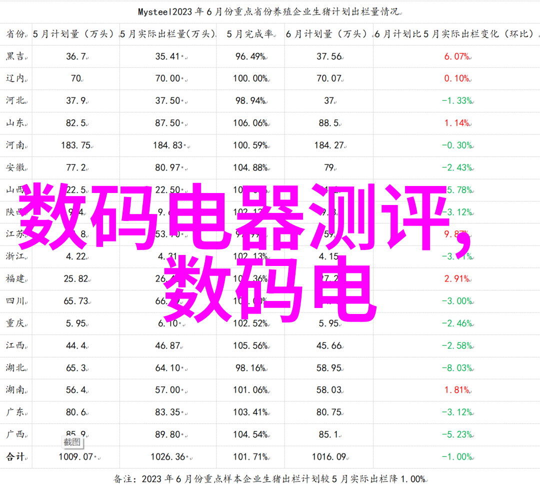 春夜惊雷的秘密