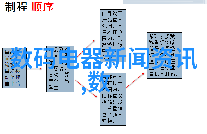 微波能量的杀菌奥秘揭开家用厨房中的高效杀菌机器人