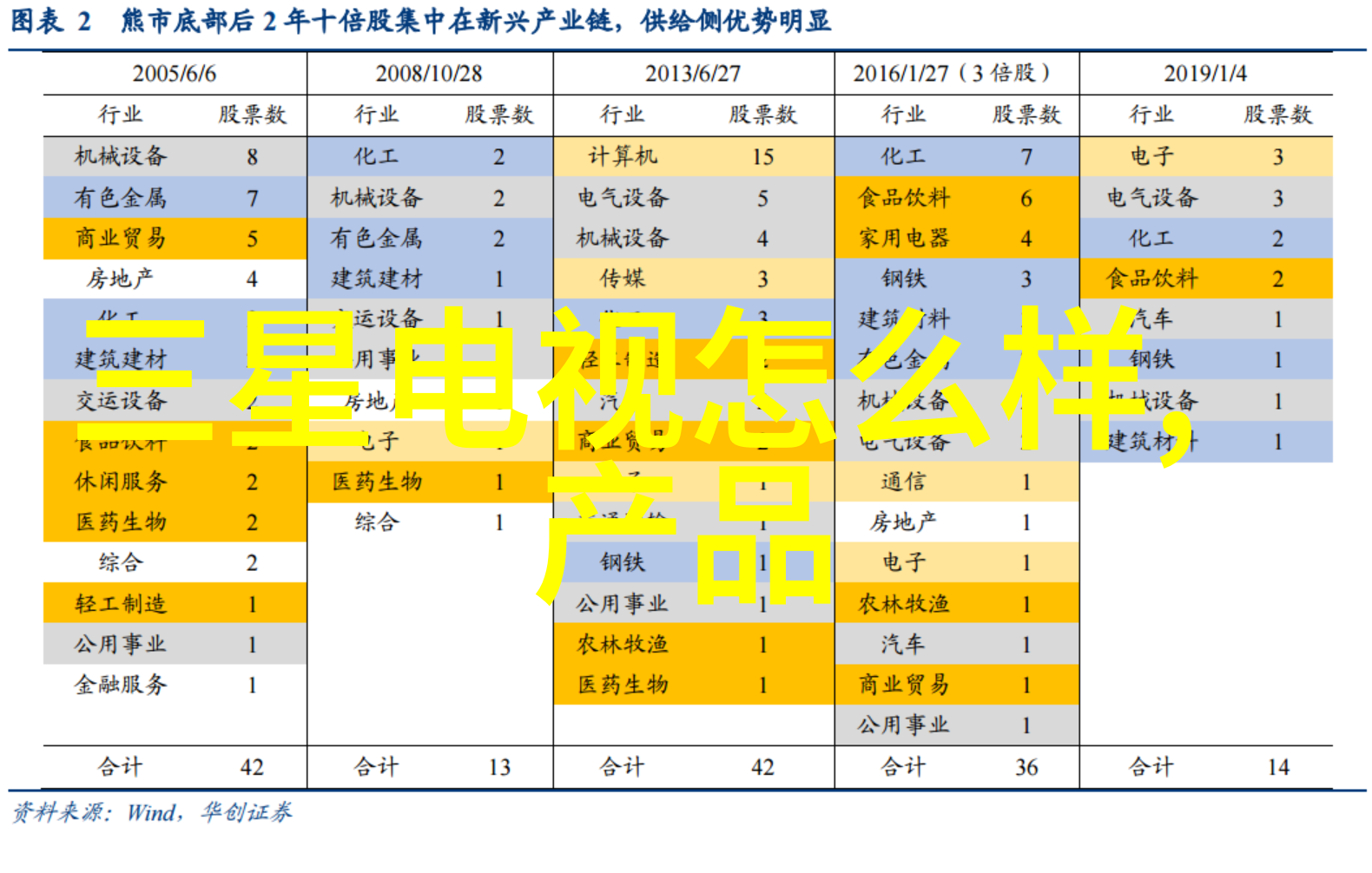软刺玫瑰我的软刺玫瑰爱的双刃剑