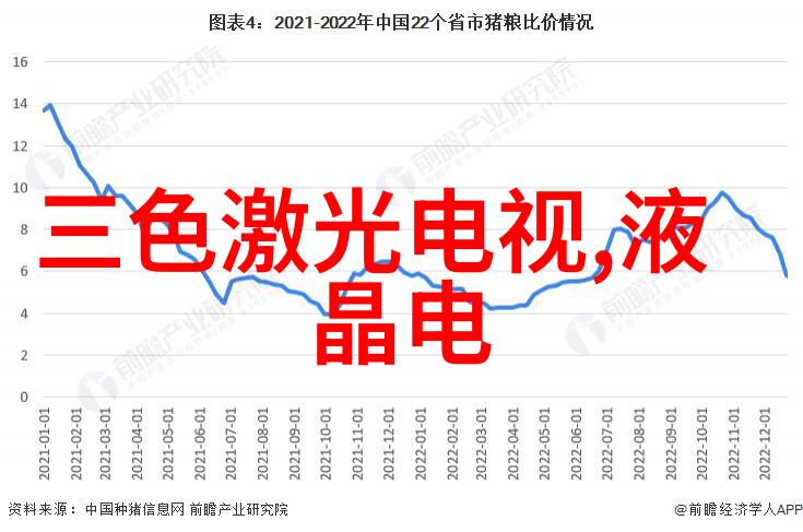 实验室仪器种类繁多精密秤显微镜PCR机等
