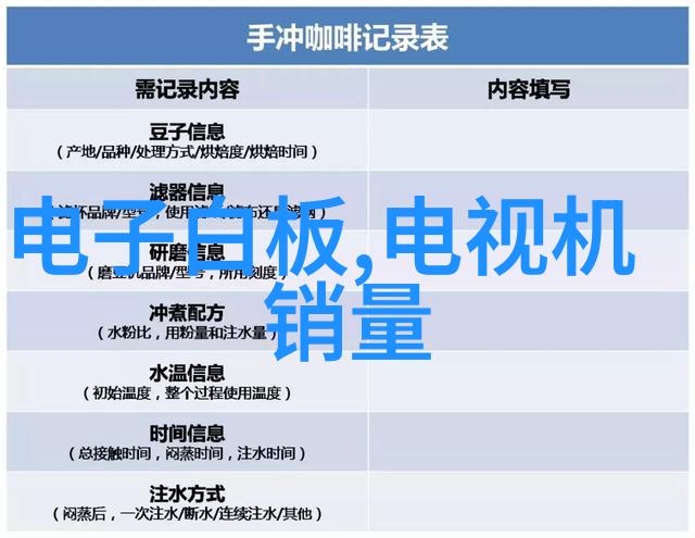醒醒吧：儿童影楼，别再被割韭菜了