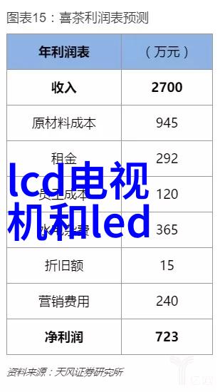 装修设计公司咨询研究探究顾客需求与专业服务之间的互动机制