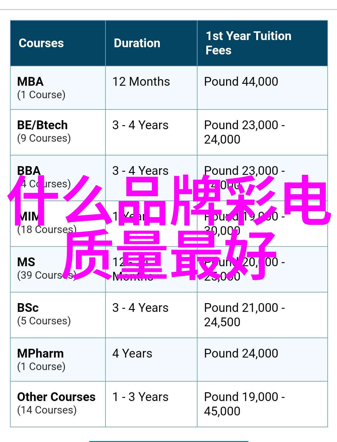 水质检测的指标-清澈之源揭秘水质检测的关键参数