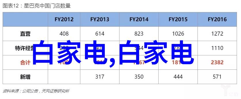 亲胸揉胸膜下刺激的长时间享受技巧总结